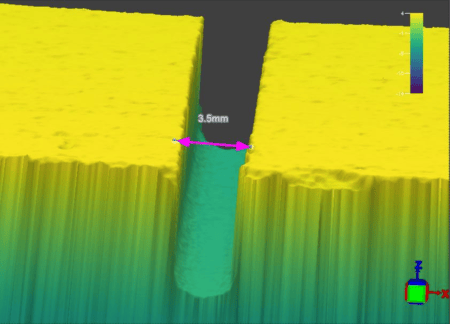 Spaltsensor Smarte 3D-Sensoren von Cognex