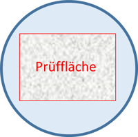 Objektivdurchmesser